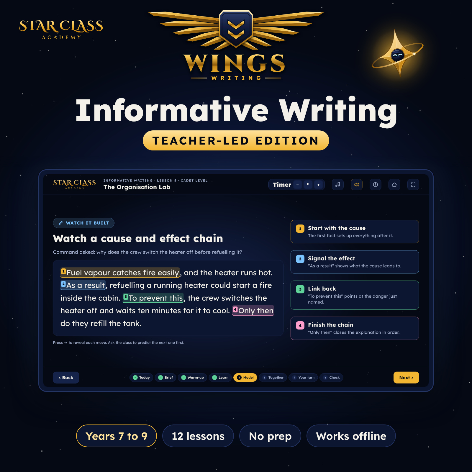 Wings: Informative Writing, Teacher-Led Edition (Years 7 to 9)