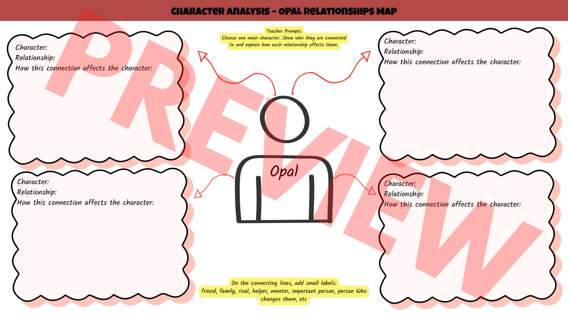 Because of Winn-Dixie No-Prep Sub Plan | Novel Study Literacy Activities Lesson | Years 4–6 PDF