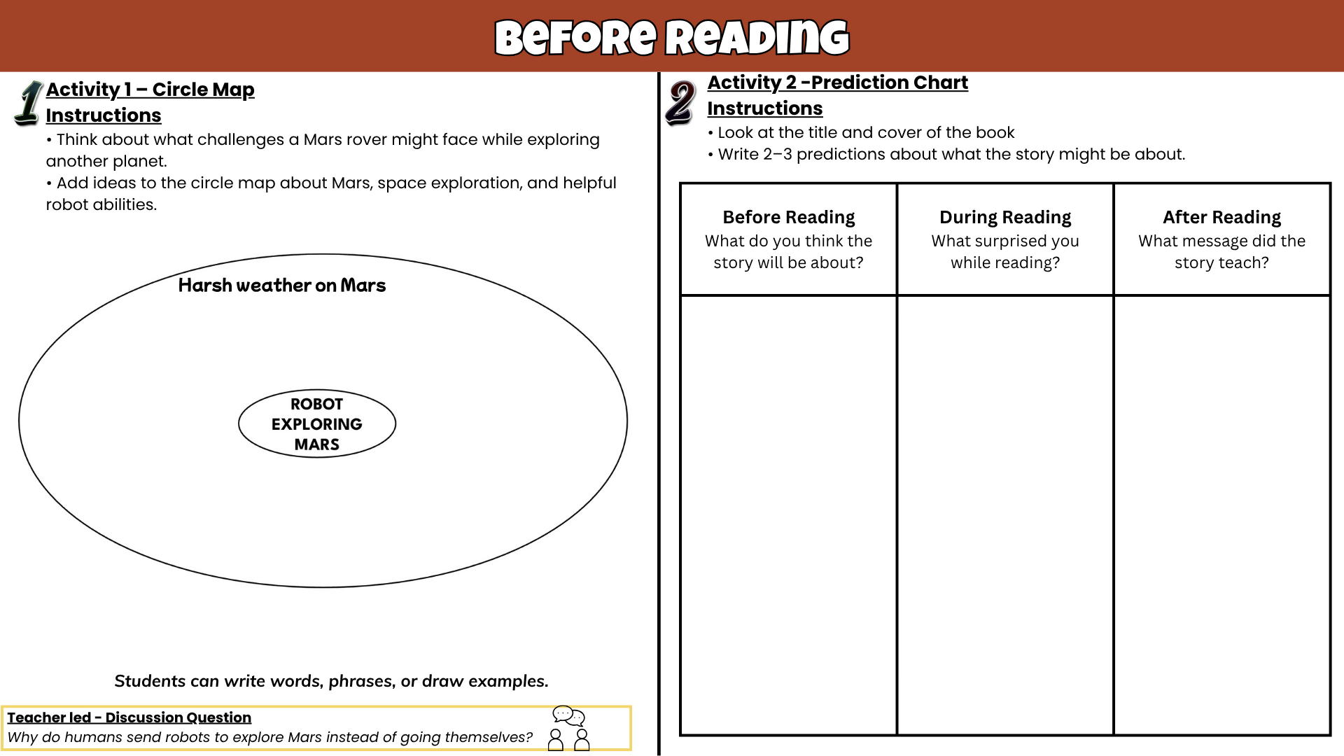 A Rover’s Story Novel Study Unit | Comprehension Questions, Vocabulary & Activities | Grades 3–6