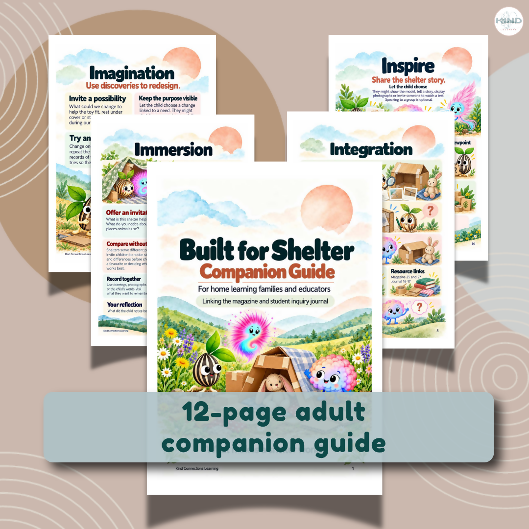 'Built For Shelter' Early Primary Inquiry Bundle