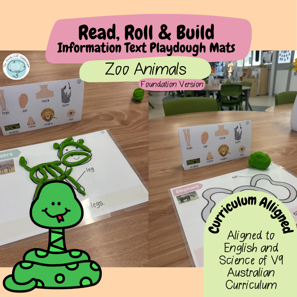 Read, Roll & Build | Foundation Information Text Playdough Mats | Zoo Animals