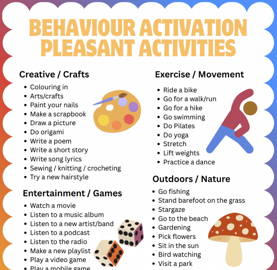 Behaviour Activation - Pleasant Activities