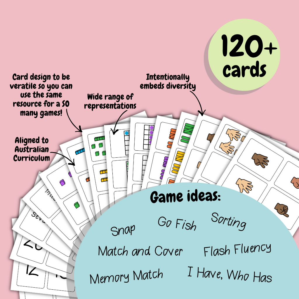 Number Sense Maths Games 0–20 | Foundation | Print & Play Cards