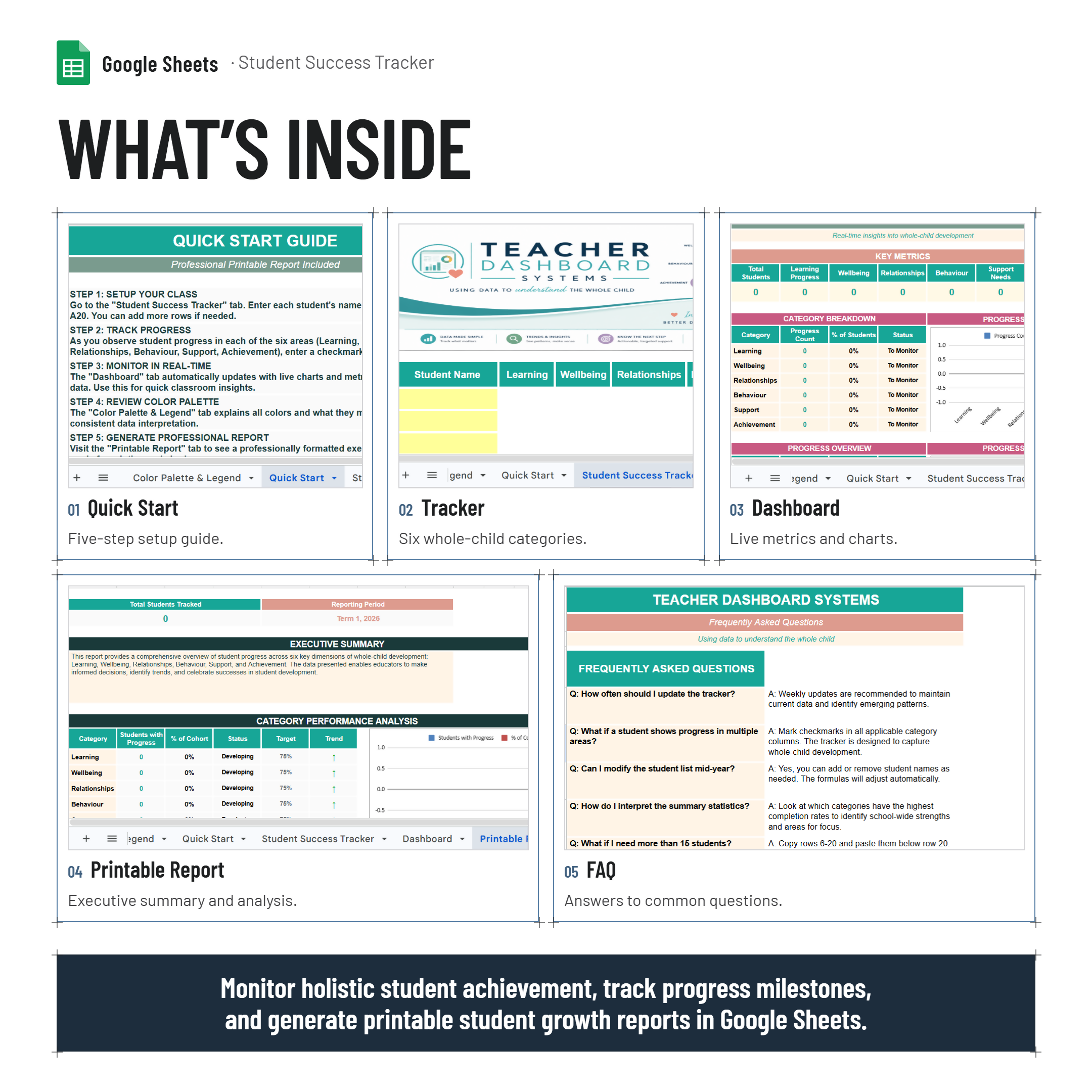 Student Success Tracker and Dashboard| Printable Report| Google Sheets