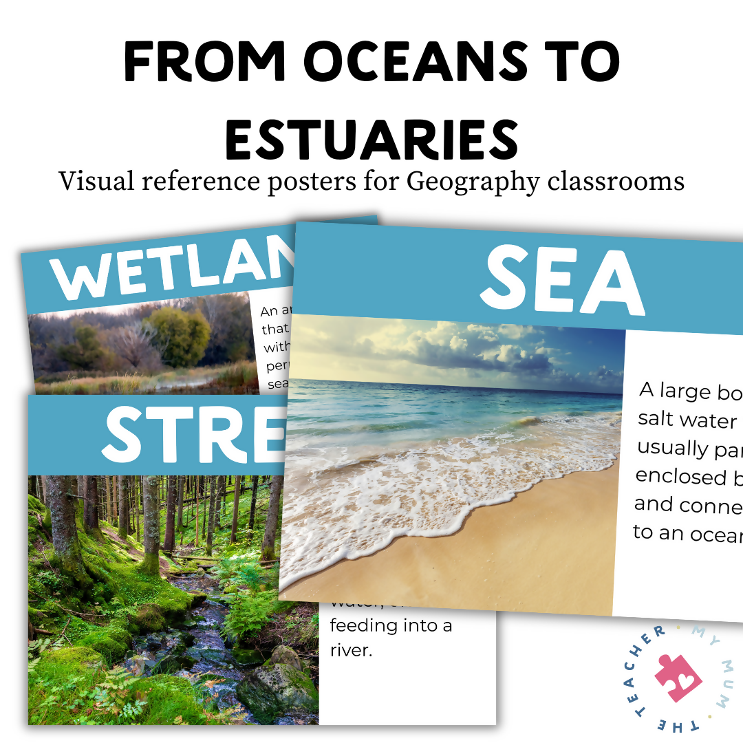 Bodies of Water Geography Posters