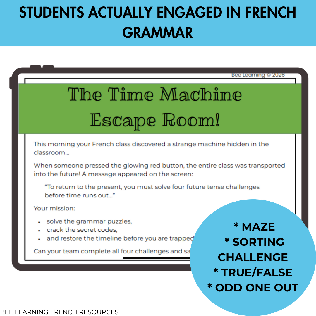 French Future Tense Escape Room | Futur Simple | Year 9–10 | Print & Digital