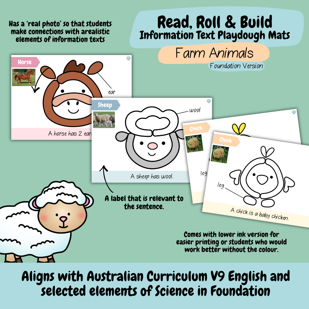 Read, Roll & Build | Foundation Information Text Playdough Mats | Farm Animals