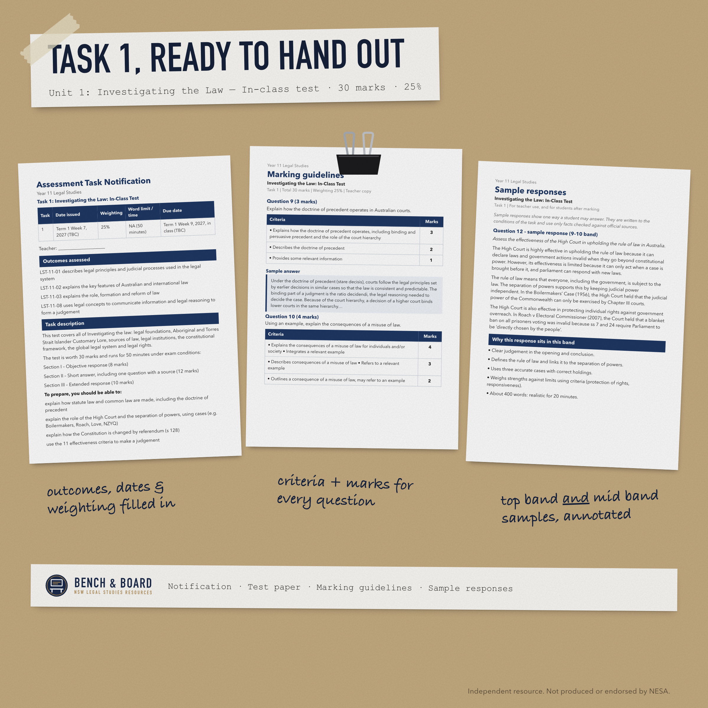 Year 11 Legal Studies NSW – Unit 1: Investigating the Law | Complete Unit with Whole-Unit PowerPoint (2025 Syllabus)