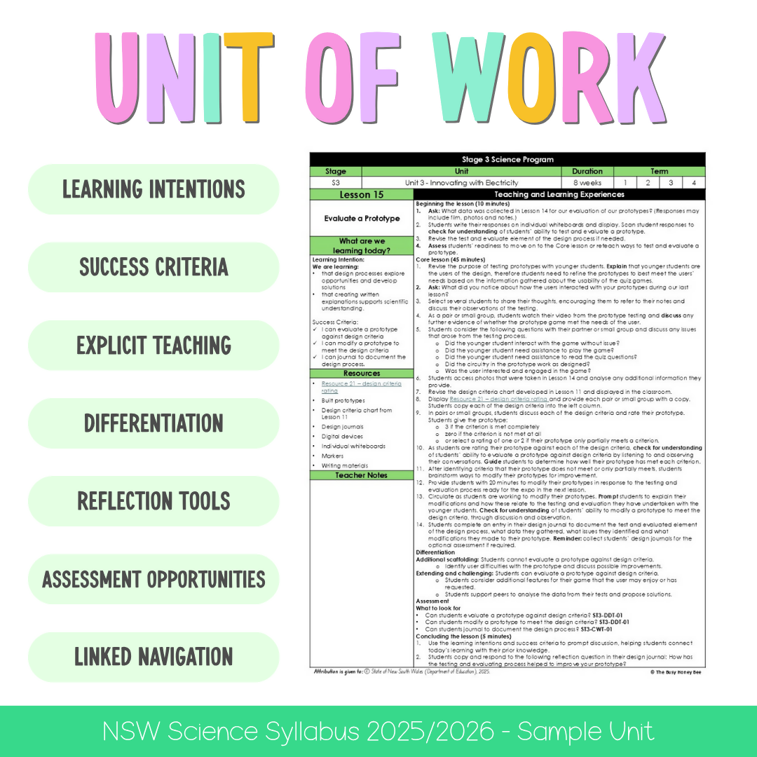 Stage 3 Year A NSW Science Sample Unit 4 Teaching Pack 2026