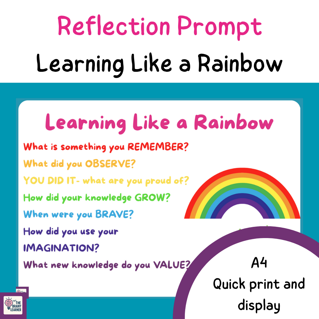 Rainbow Reflection classroom poster