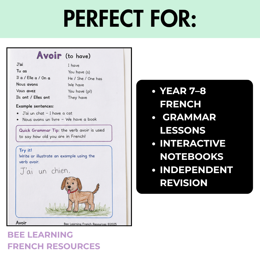 French Verb Flip Book | Avoir, Être, Aller, Faire, ER, IR & RE
