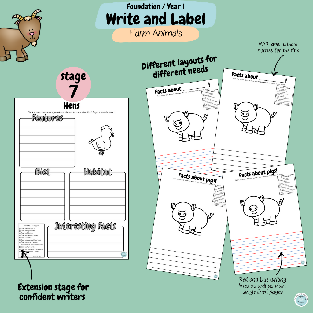 The MEGA Foundation & Year 1 Differentiated Label and Write Bundle