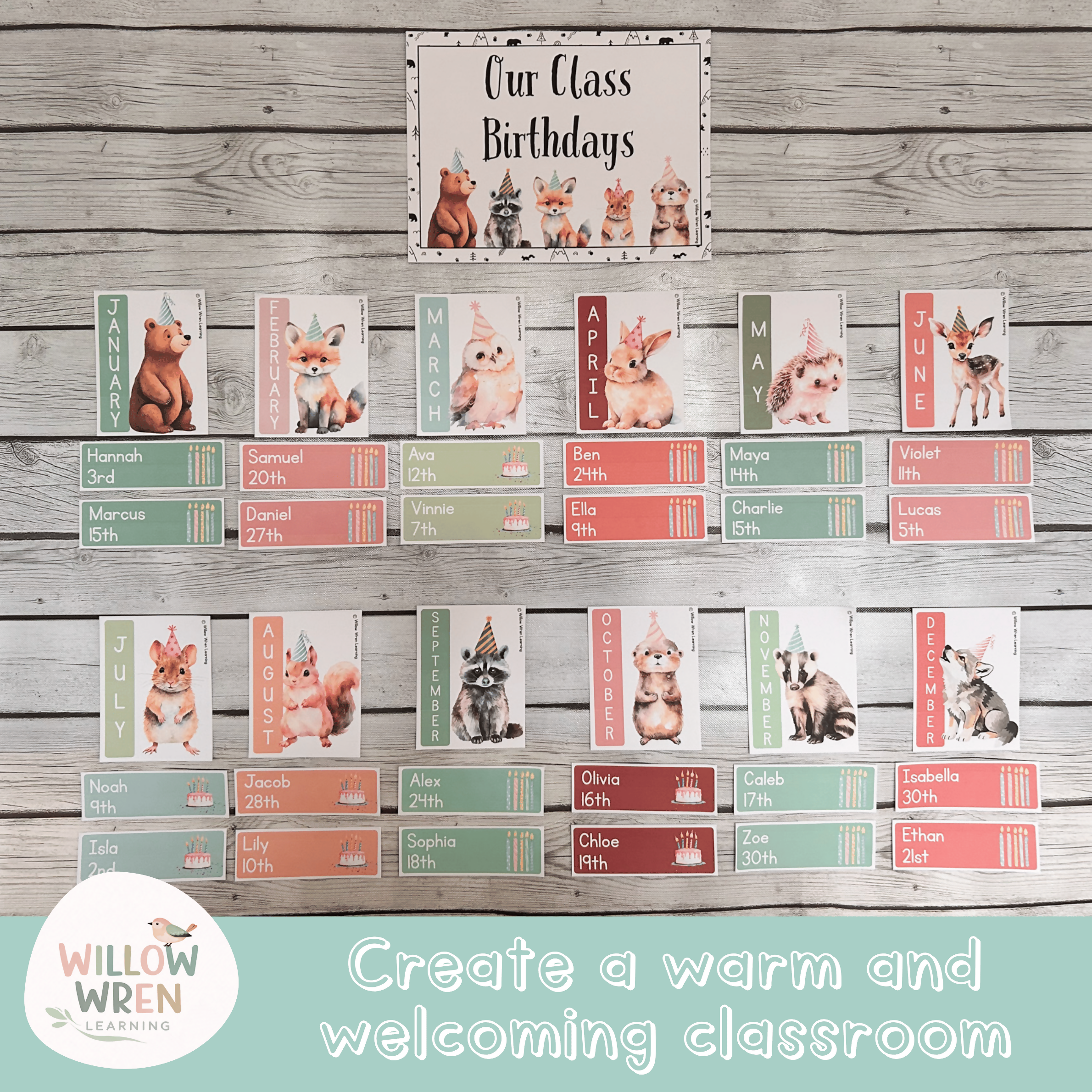 Forest Friends Birthday Board | Editable Birthday Pack Decor Woodlands