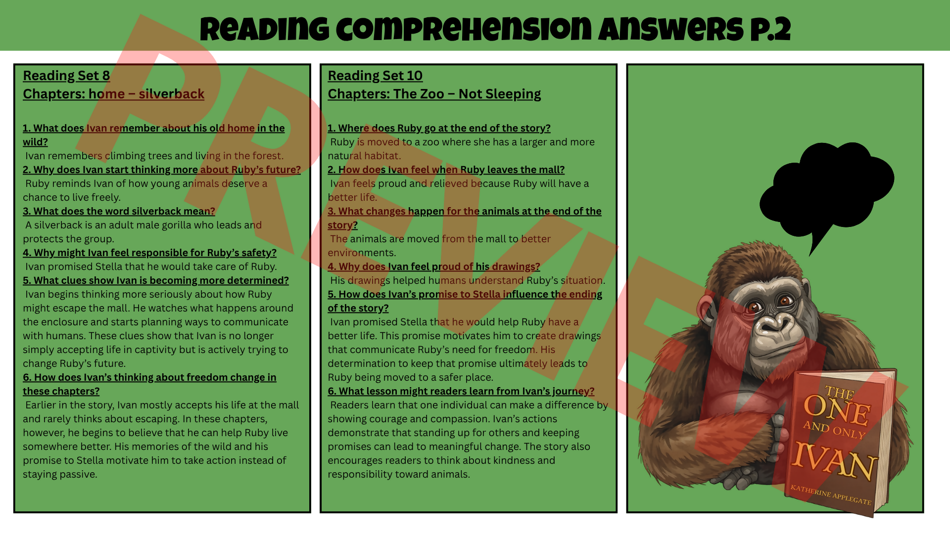 The One and Only Ivan Novel Study Unit | Comprehension Questions, Vocabulary & Activities | Grades 3–6