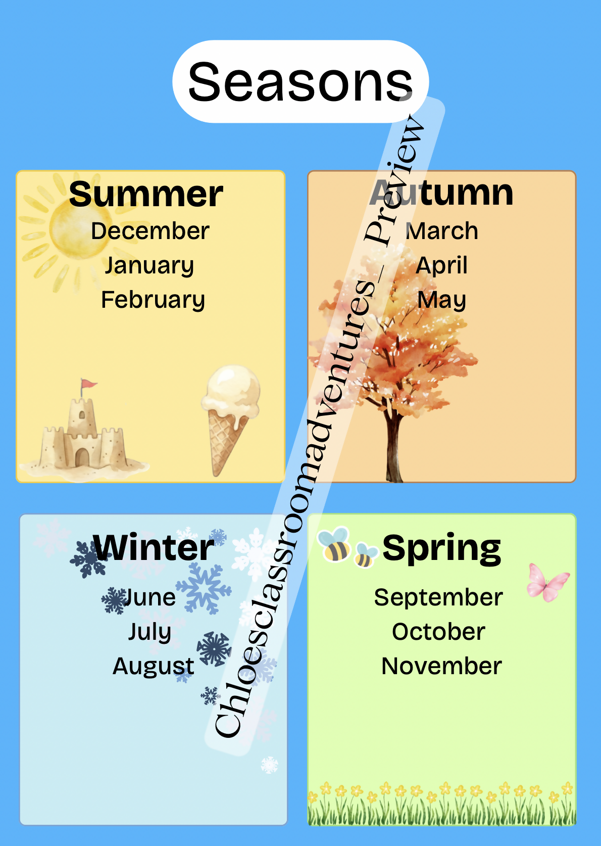 Days, Months & Seasons Poster Bundle