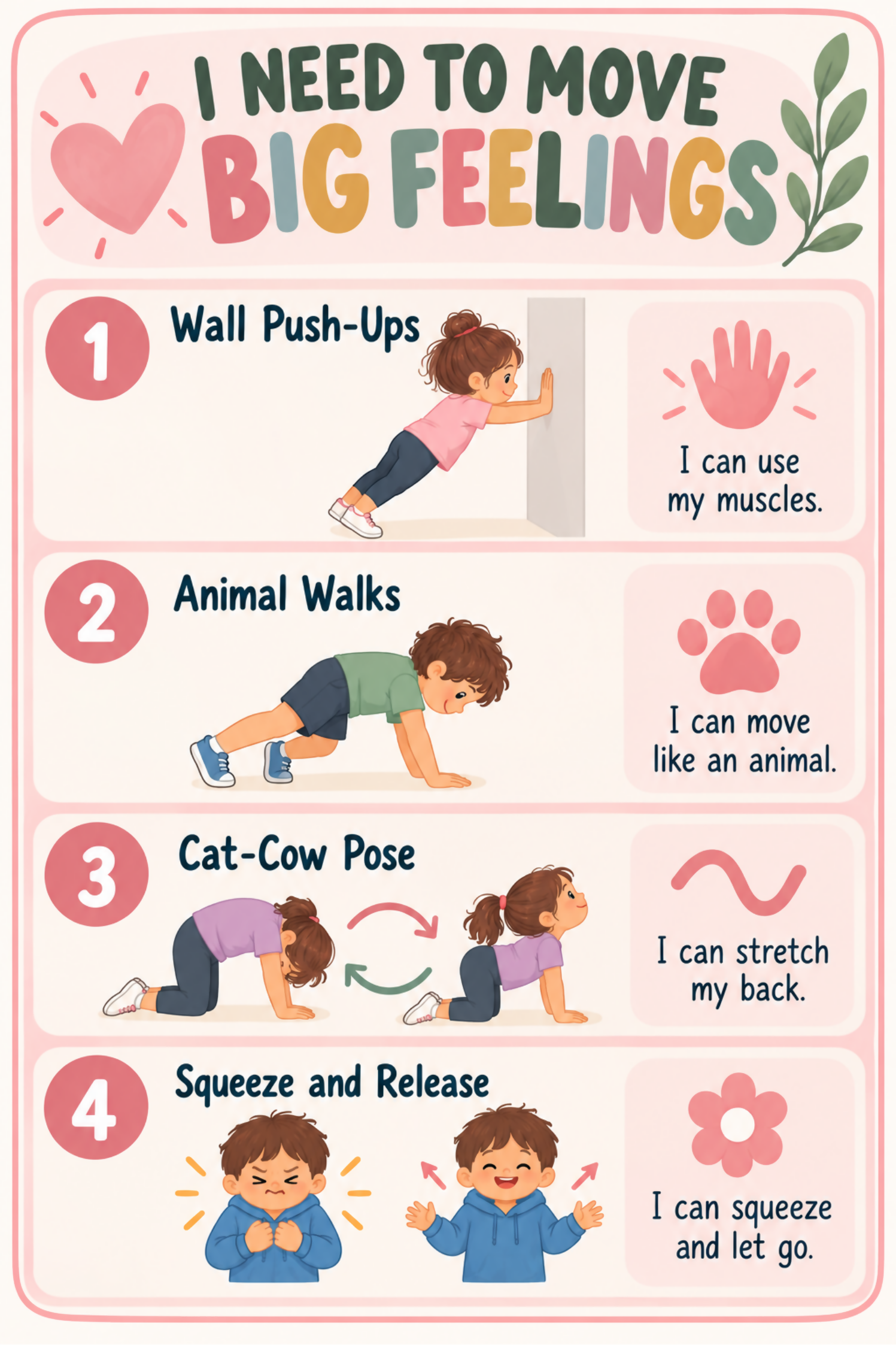 Regulation Wall – Self-Regulation Visual Supports for Primary Classrooms