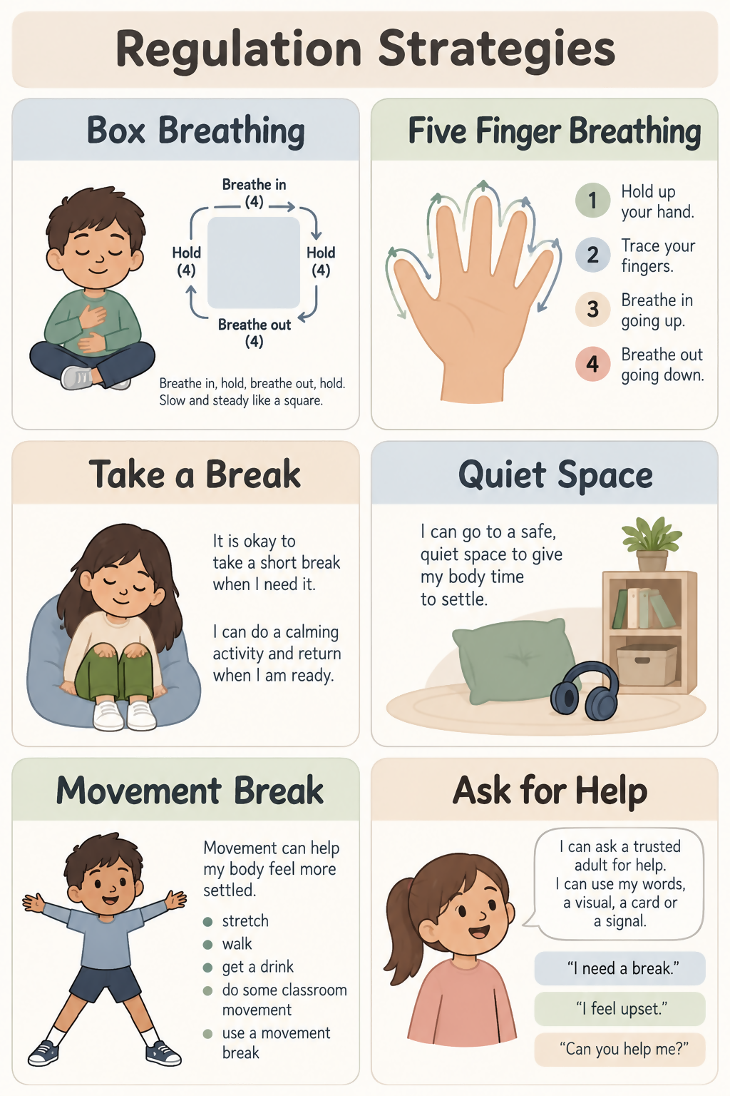 FREE Regulation Strategy Cards | Self-Regulation & Calm Down Tools | Primary