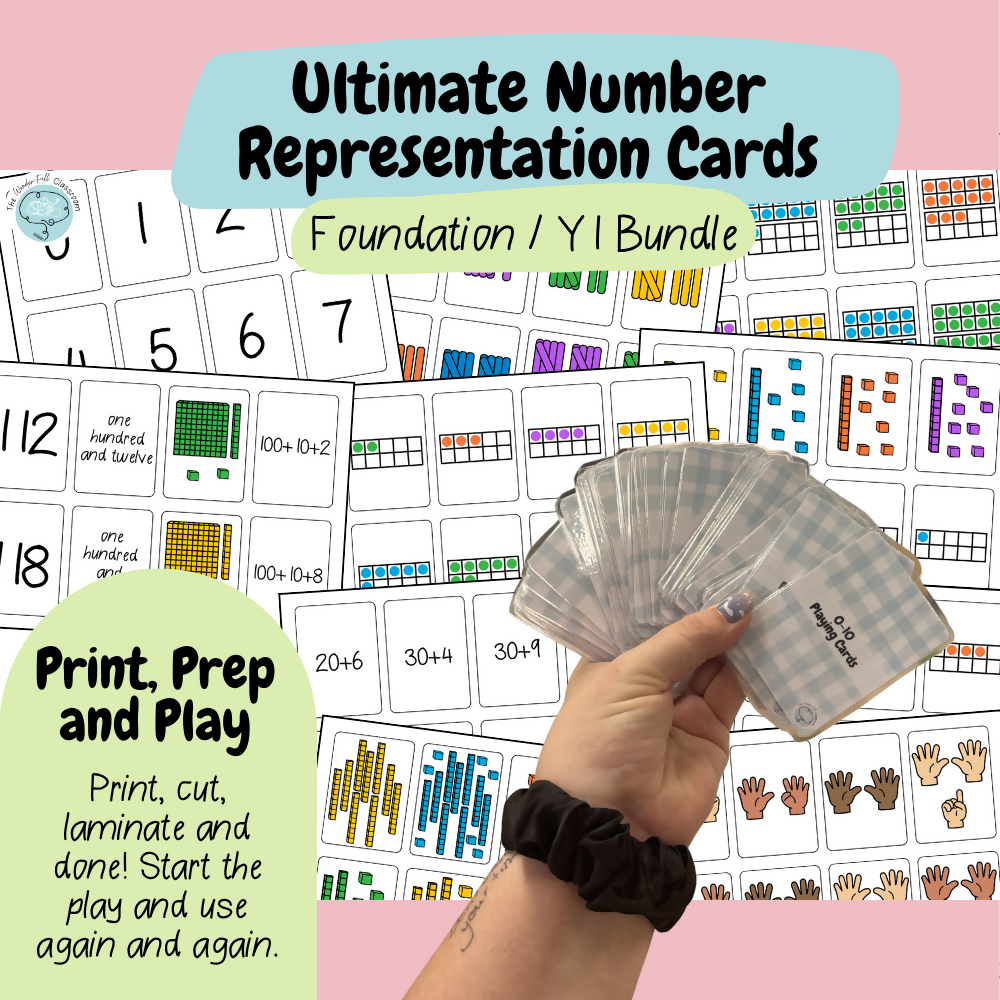 The Foundation/Year 1 Number Representation Card Bundle | 0-10, 0-20, 0-120