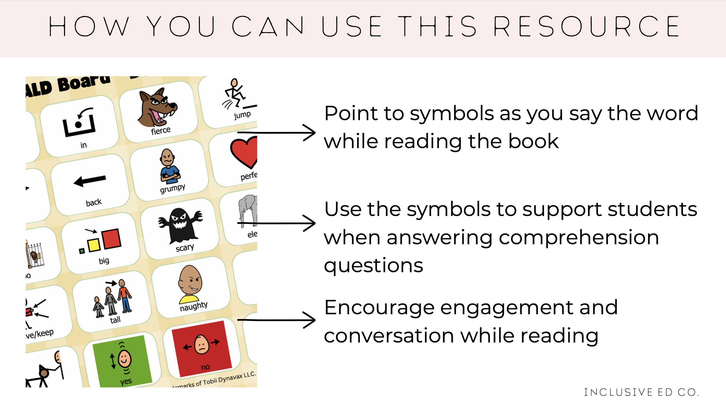 Problem Resolution Aided Language Display Aided Language Display Bundle | 7 Communication Boards for Story time ...