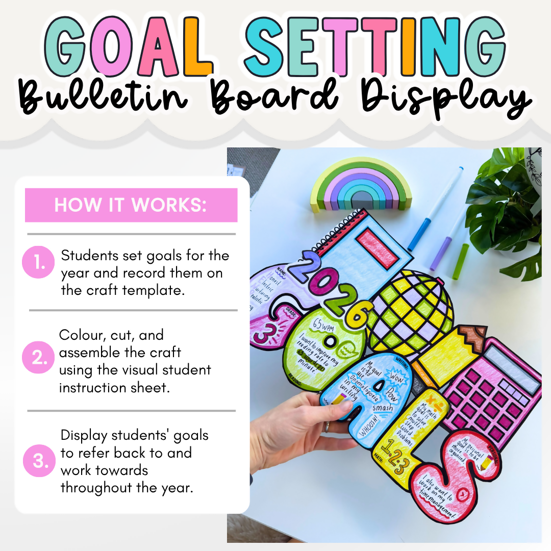 Year 2, 3, 4 & 5 Back to School Goal Setting Craft Display | Bulletin Board Reflection Activity I 2026 - 2033 Templates with Editable File