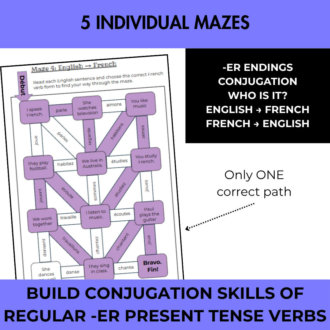 French Regular -ER Verbs Present Tense Mazes | French Verb Conjugation | Year 7–8