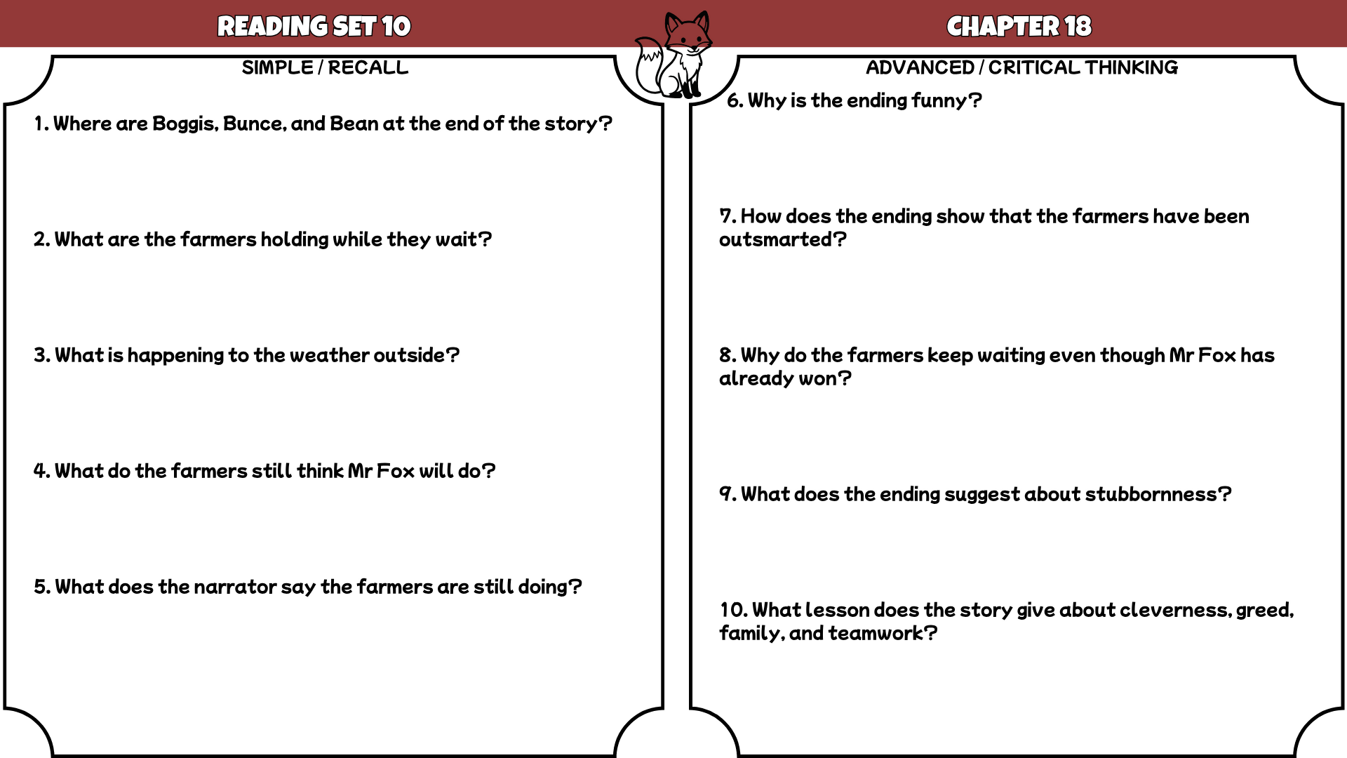 Fantastic Mr Fox Novel Study Reading Comprehension PDF | 100 Questions + Answer Key | Years 4–7