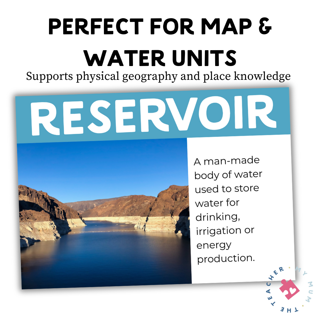 Bodies of Water Geography Posters