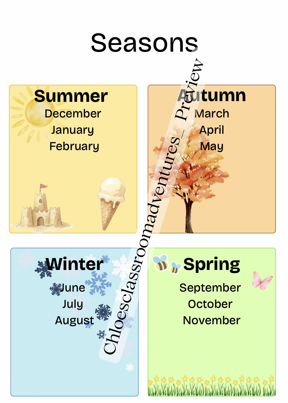 Days, Months & Seasons Poster Bundle