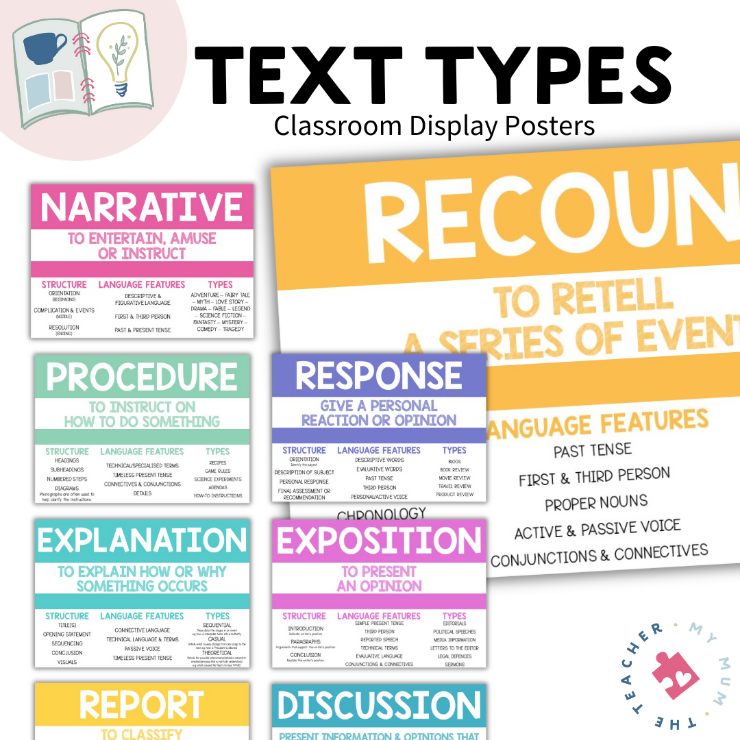Writing Text Type Posters | English Posters