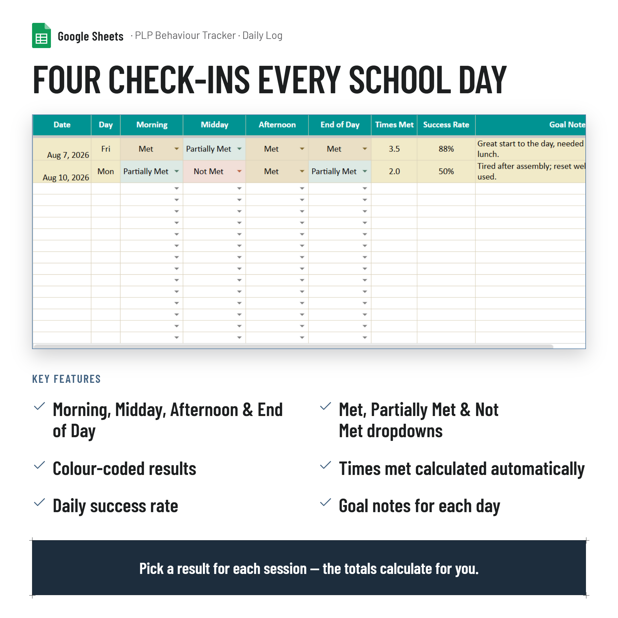 Personalised Learning Planner Goal Tracker, Printable Report and Dashboard| Google Sheets