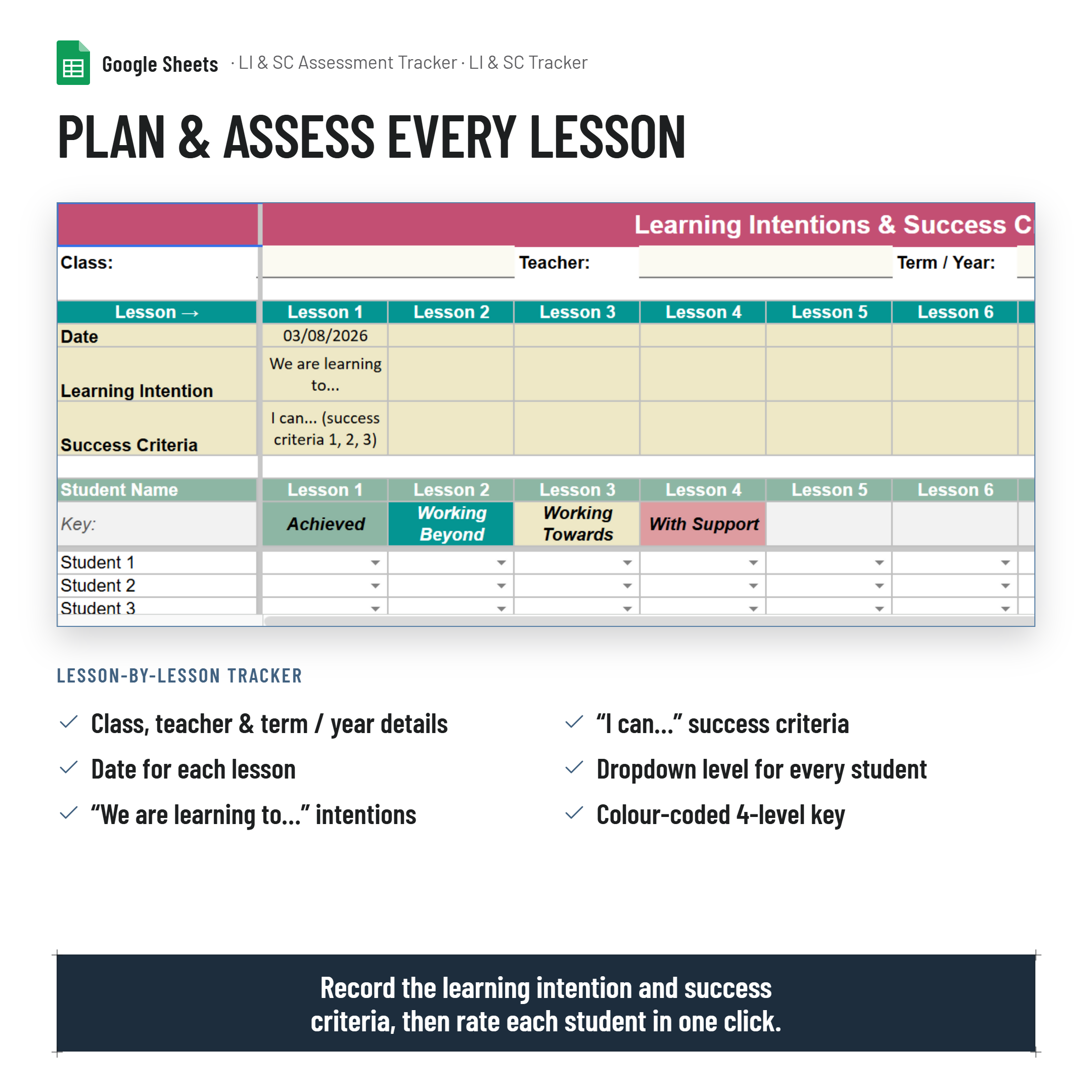 Learning Intentions Success Criteria Tracker