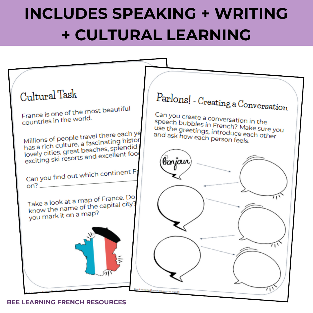 French Greetings & Introductions | Speaking, Reading & Writing Activities