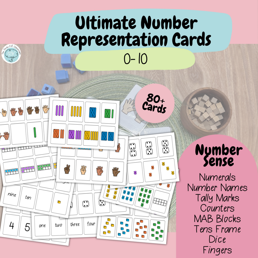 The Foundation Number Representation Card Bundle | 0-10 & 0-20