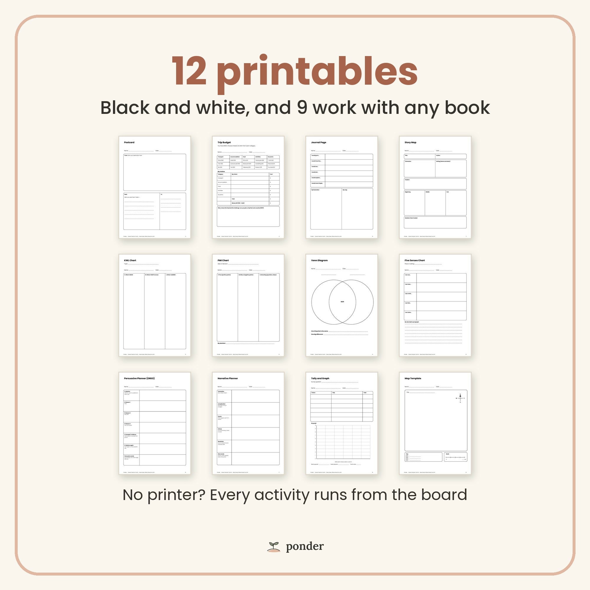 Casual Teacher Tool Kit K-6 | Where Would You Go? Book Study | No Prep