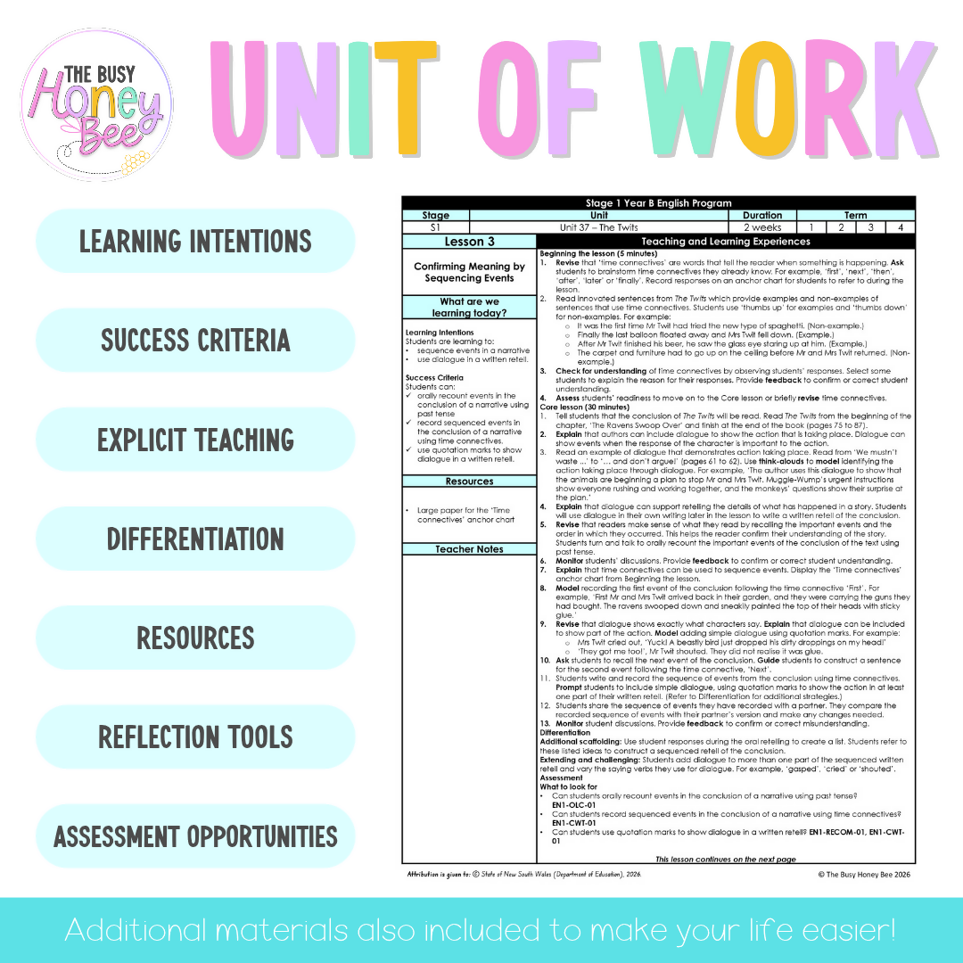 Stage 1 Year B NSW English Teaching Slides UNIT 37 The Twits 2026