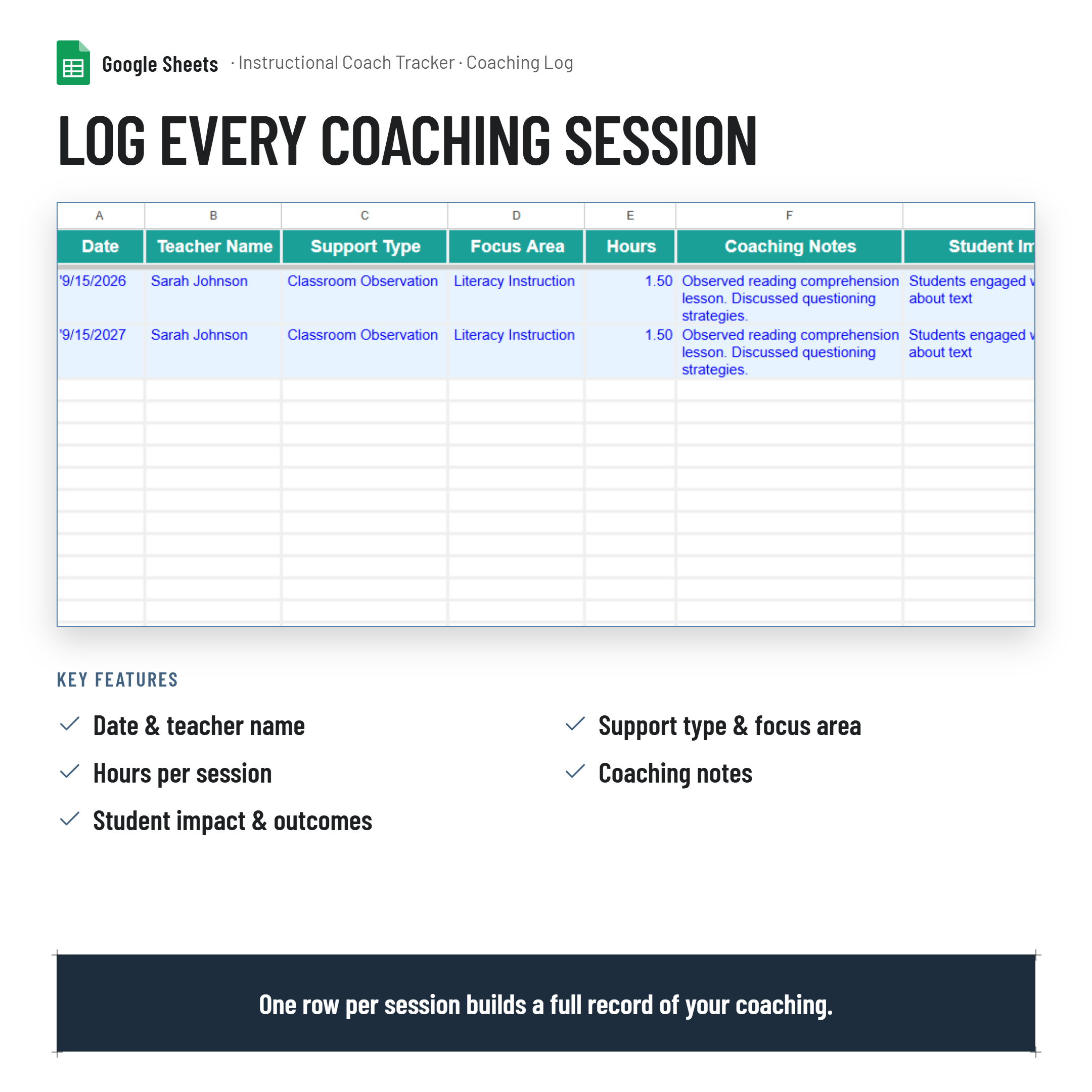Instructional Coach Hours Documentation Tracker and Dashboard| GoogleSheets