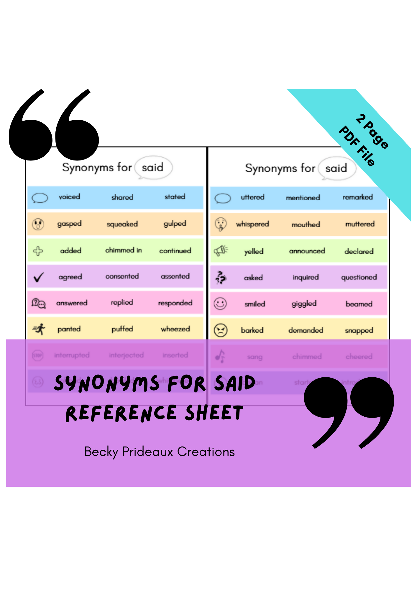 Synonyms for Said (2 Page Reference Sheet)