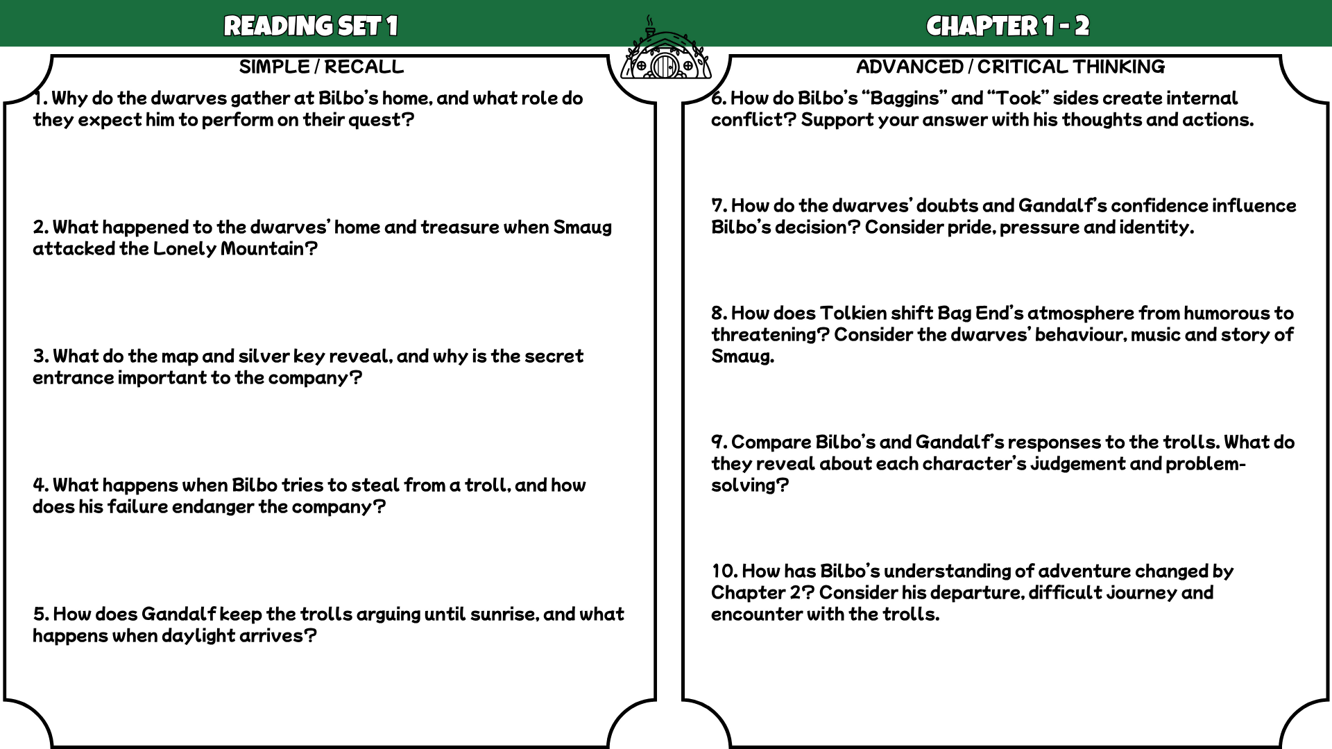 The Hobbit Novel Study Reading Comprehension PDF | 100 Questions + Answer Key | Year 6–9