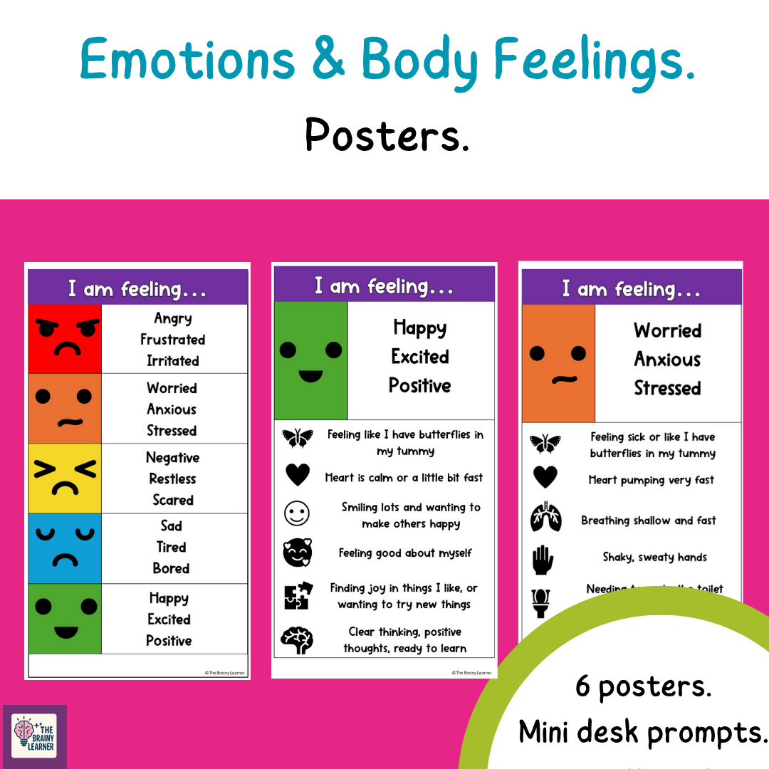 Emotions and Body Feelings Posters