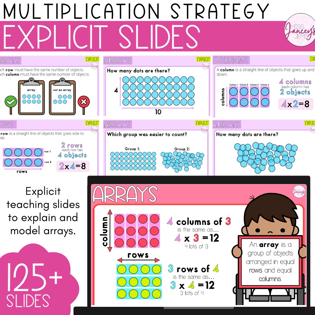 Multiplication Arrays I Year 2 Explicit Math Slides | Australian Curriculum