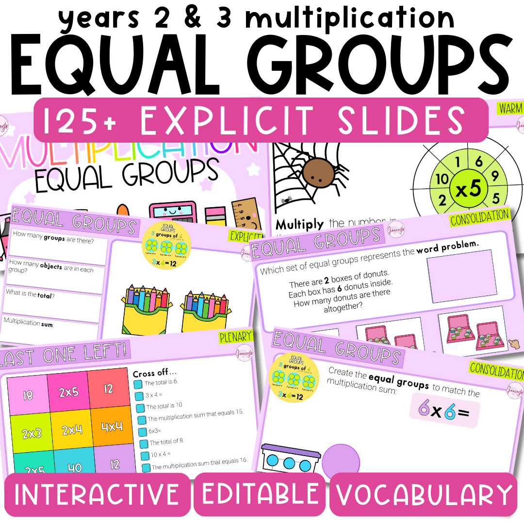 Multiplication Equal Groups I Year 2 Explicit Math Slides | Curriculum Aligned