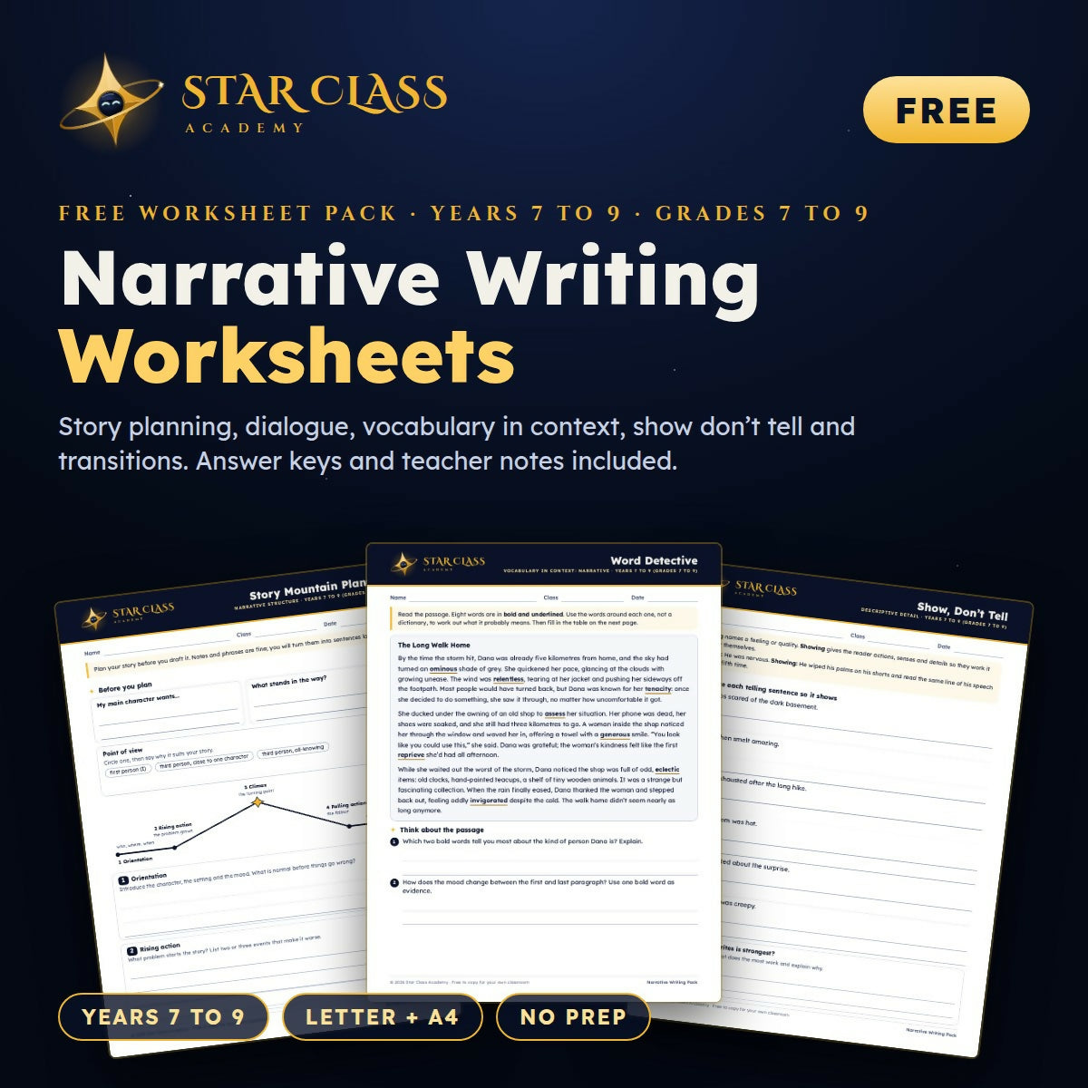 FREE Narrative Writing Worksheets | Story Planning, Grammar | Grades 7-9