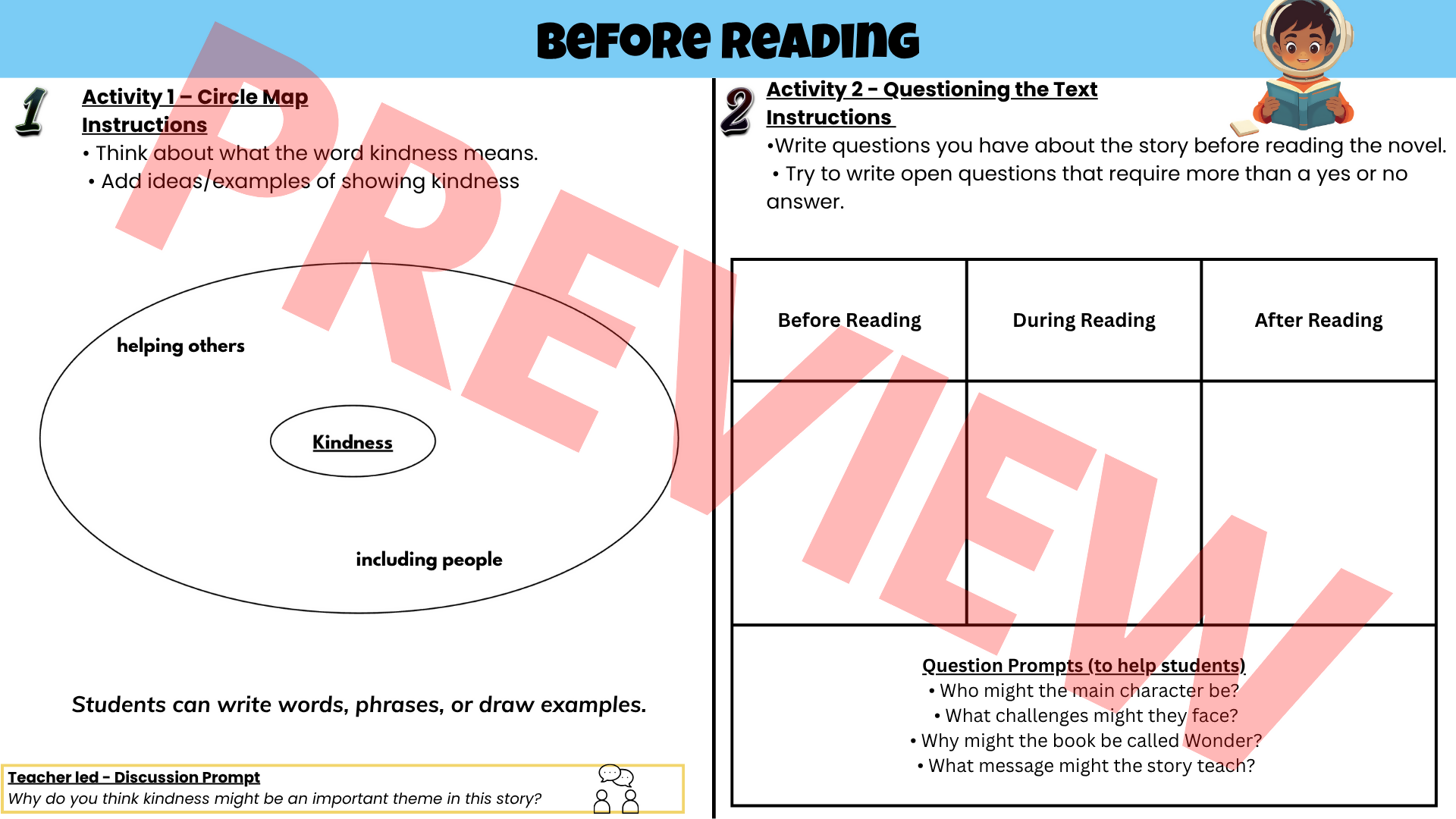 Wonder Novel Study Activities & Worksheets PDF | Reading Comprehension Questions | Grade 4 5 6 Literacy Unit