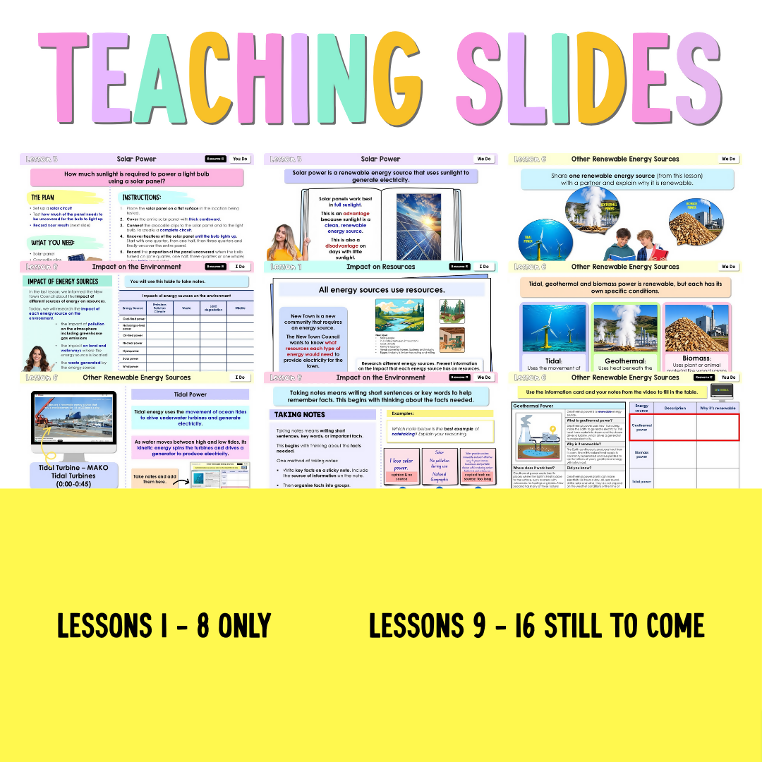 Stage 3 Year A NSW Science Sample Unit 4 Teaching Pack 2026
