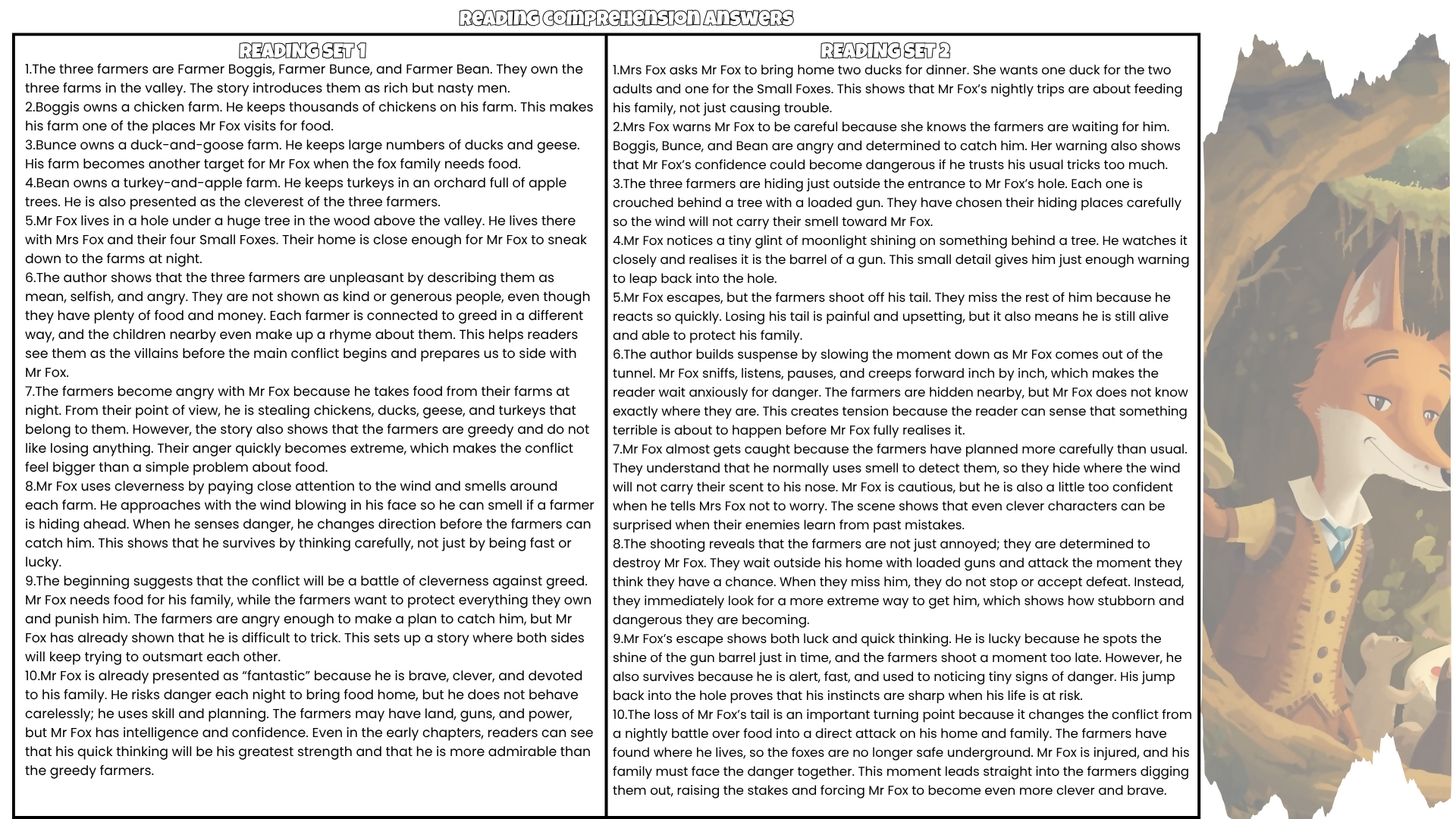 Fantastic Mr Fox Novel Study Reading Comprehension PDF | 100 Questions + Answer Key | Years 4–7