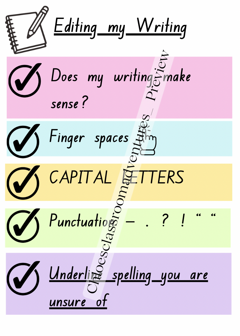 Editing My Writing Checklist | EDITABLE