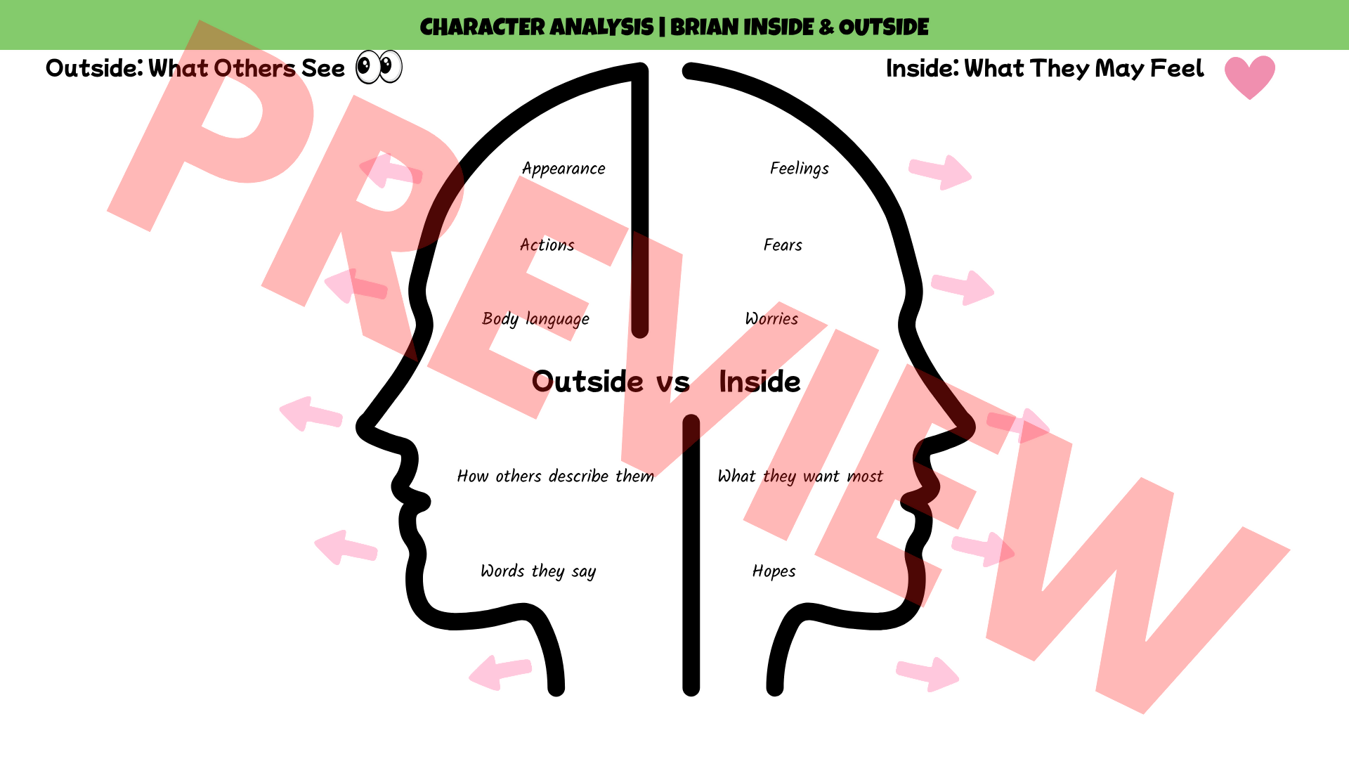 Hatchet No-Prep Sub Plan | Novel Study Literacy Lesson | Years 5–8 PDF |