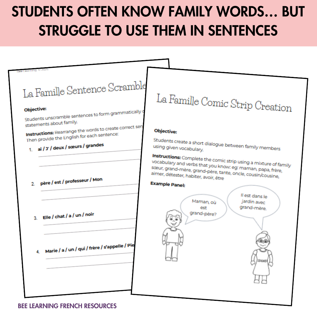 French Family Vocabulary | La Famille | Beginner Worksheets & Activities