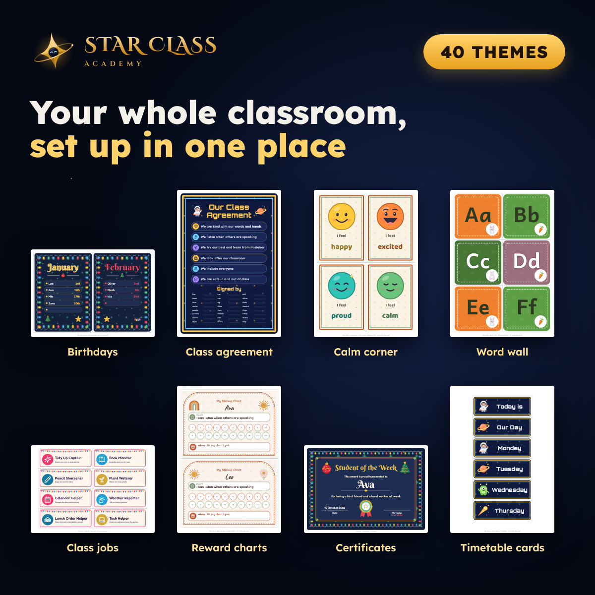 Classroom Theme Decor Bundle | 40 Editable Themes | Labels, Door, Awards | Prep to Year 6