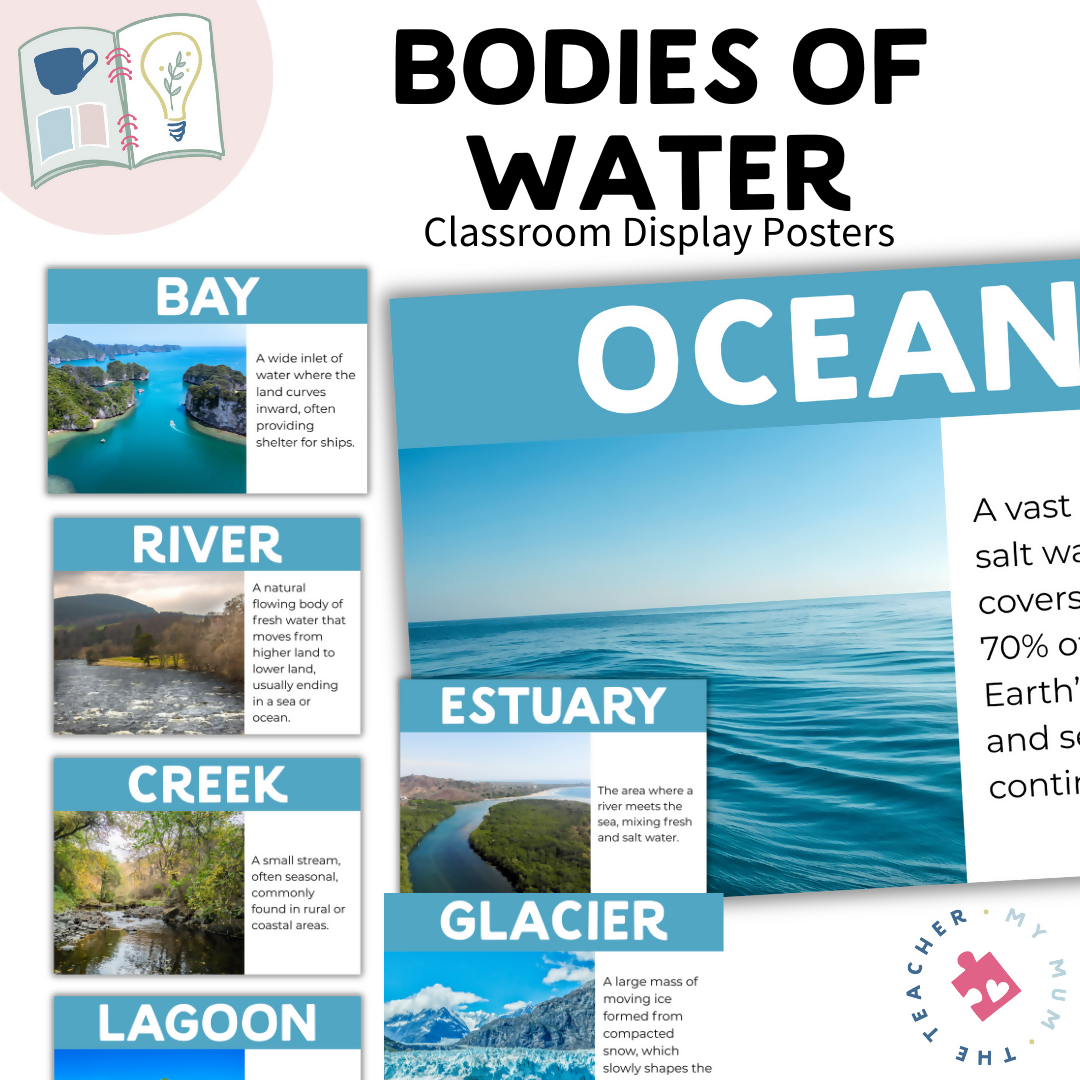 Bodies of Water Geography Posters